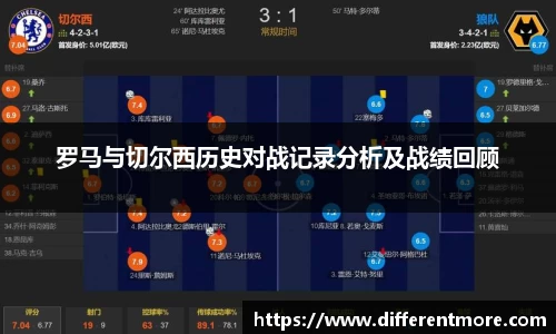 罗马与切尔西历史对战记录分析及战绩回顾